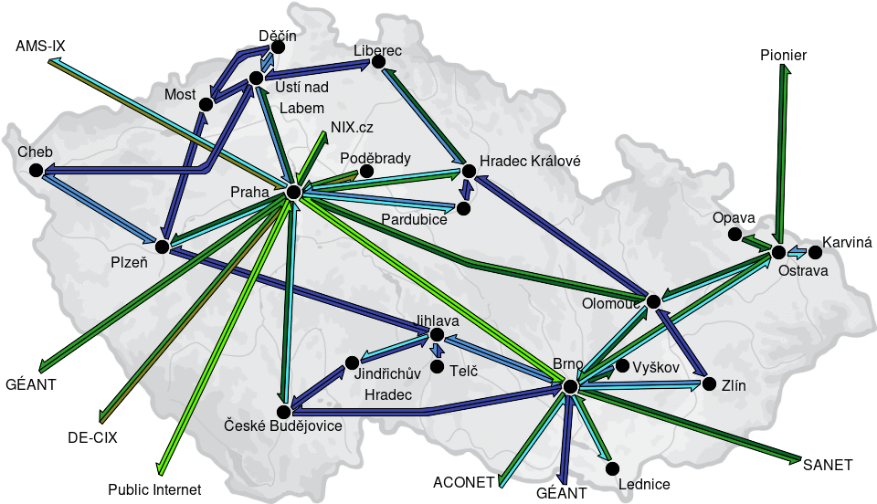 CESNET3 - IP/MPLS backbone utilization, day view - 2025/5/16