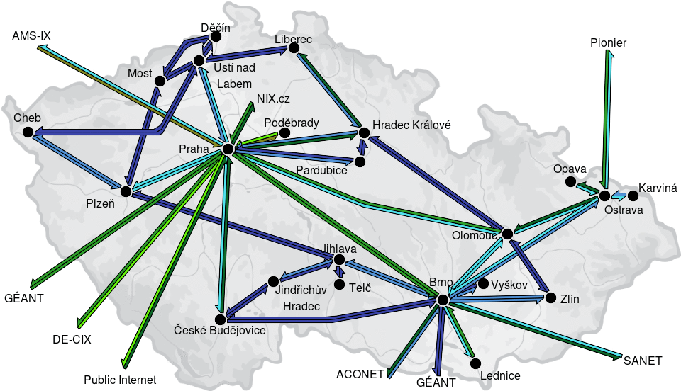 CESNET3 - IP/MPLS backbone utilization, day view - 2025/5/31