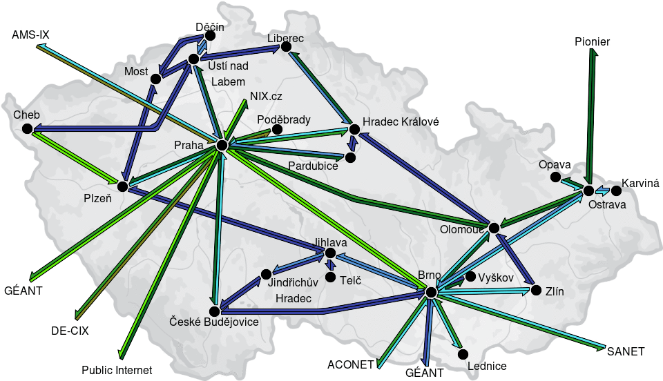 CESNET3 - IP/MPLS backbone utilization, day view - 2025/6/3