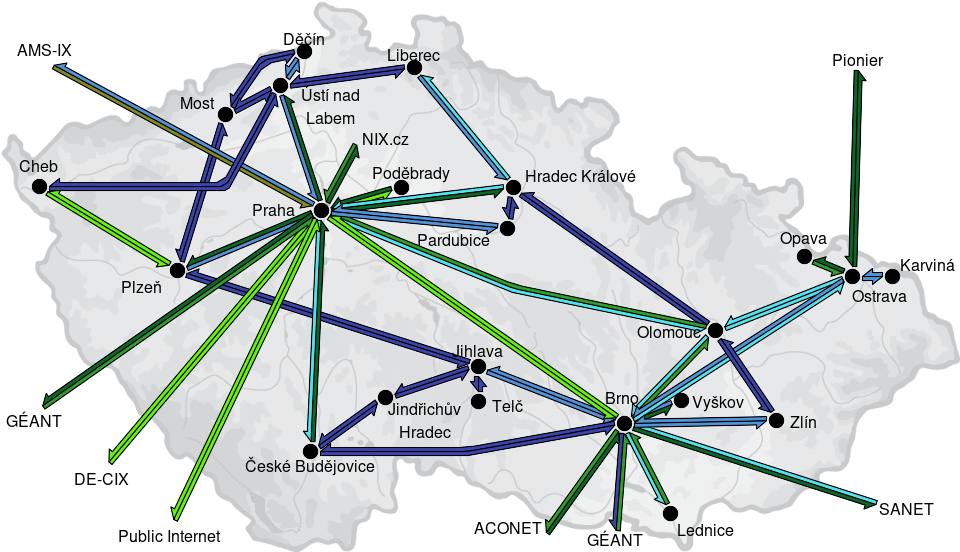 CESNET3 - IP/MPLS backbone utilization, day view - 2025/7/8
