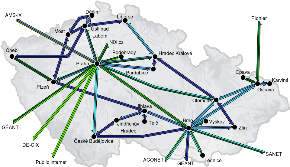 CESNET3 - IP/MPLS backbone utilization, day view - 2025/7/9