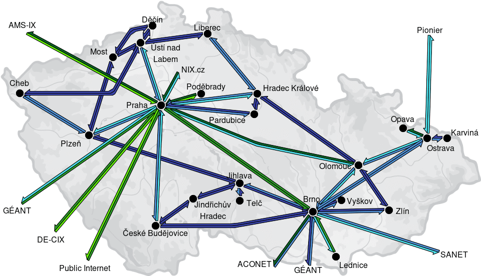 CESNET3 - IP/MPLS backbone utilization, day view - 2025/7/13