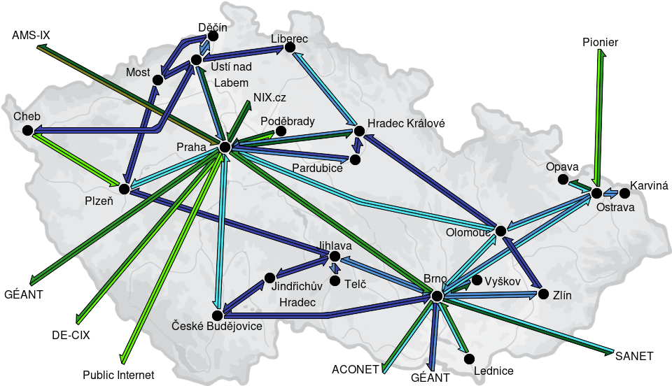 CESNET3 - IP/MPLS backbone utilization, day view - 2025/7/15