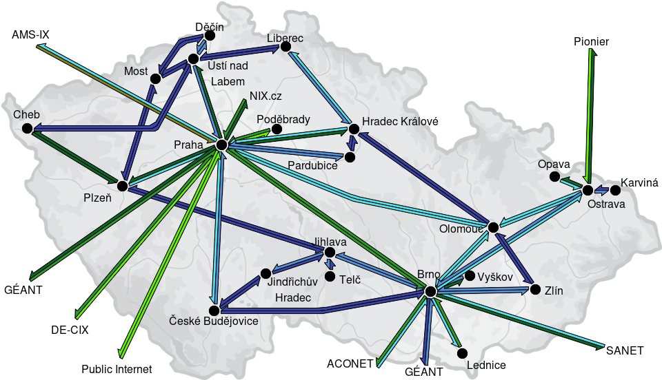 CESNET3 - IP/MPLS backbone utilization, day view - 2025/7/16
