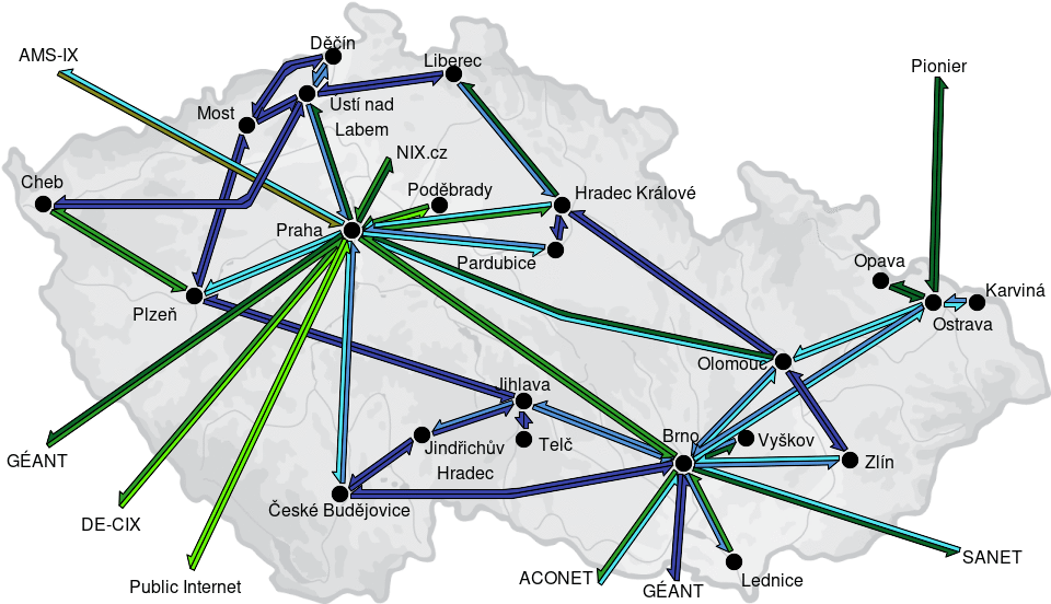 CESNET3 - IP/MPLS backbone utilization, day view - 2025/8/27