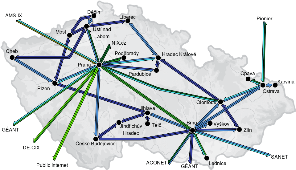 CESNET3 - IP/MPLS backbone utilization, day view - 2025/8/31