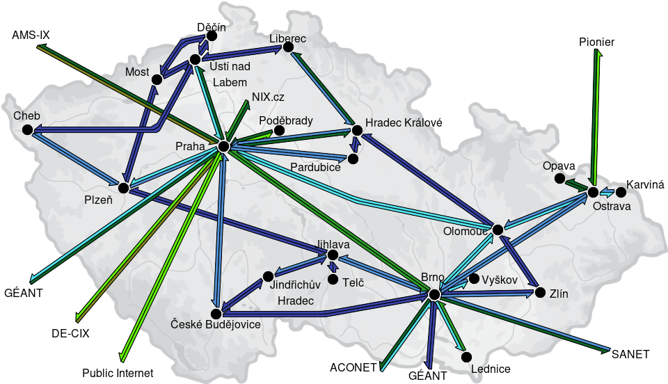 CESNET3 - IP/MPLS backbone utilization, day view - 2025/9/13