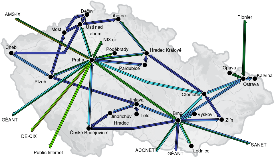 CESNET3 - IP/MPLS backbone utilization, day view - 2025/9/14