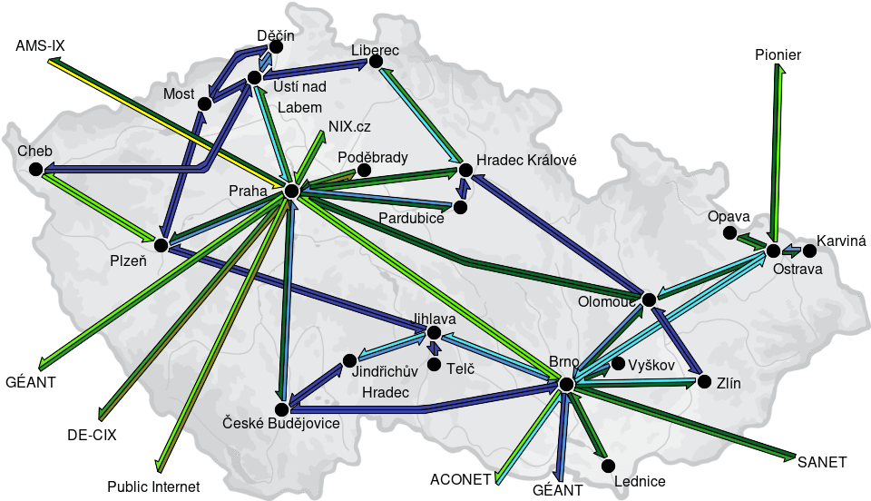 CESNET3 - IP/MPLS backbone utilization, day view - 2025/10/14