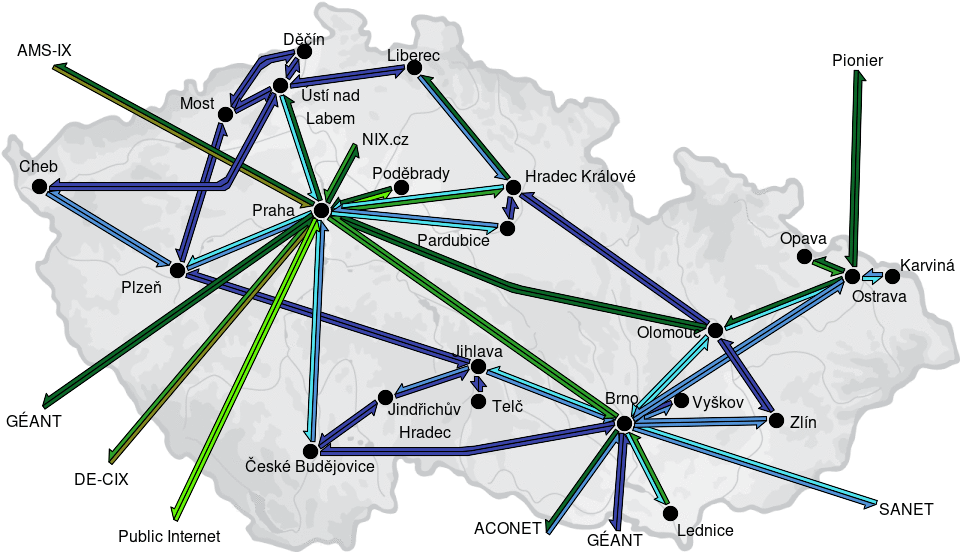 CESNET3 - IP/MPLS backbone utilization, day view - 2025/10/19