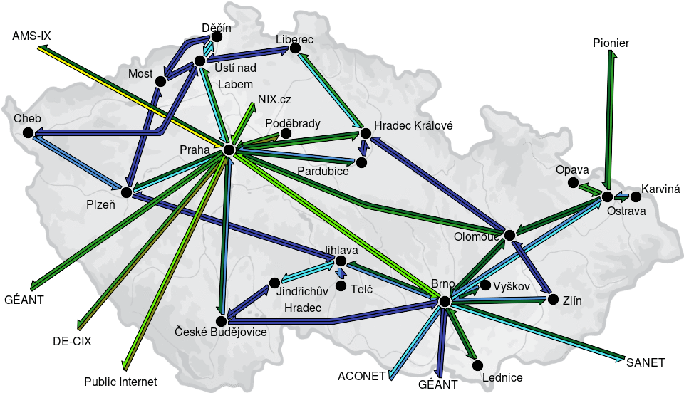 CESNET3 - IP/MPLS backbone utilization, day view - 2025/10/20