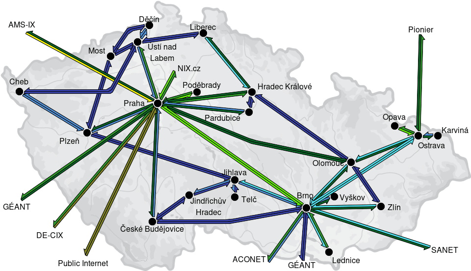 CESNET3 - IP/MPLS backbone utilization, day view - 2025/10/30