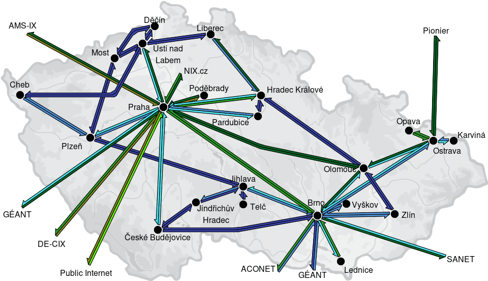 CESNET3 - IP/MPLS backbone utilization, day view - 2025/11/2