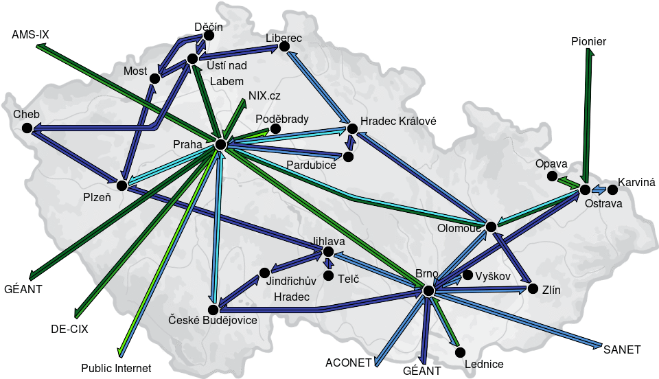CESNET3 - IP/MPLS backbone utilization, day view - 2025/12/25