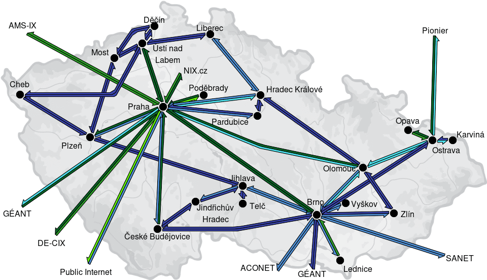 CESNET3 - IP/MPLS backbone utilization, day view - 2025/12/26