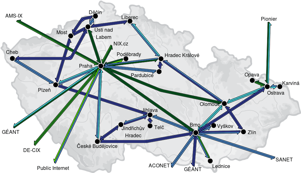 CESNET3 - IP/MPLS backbone utilization, day view - 2025/12/27