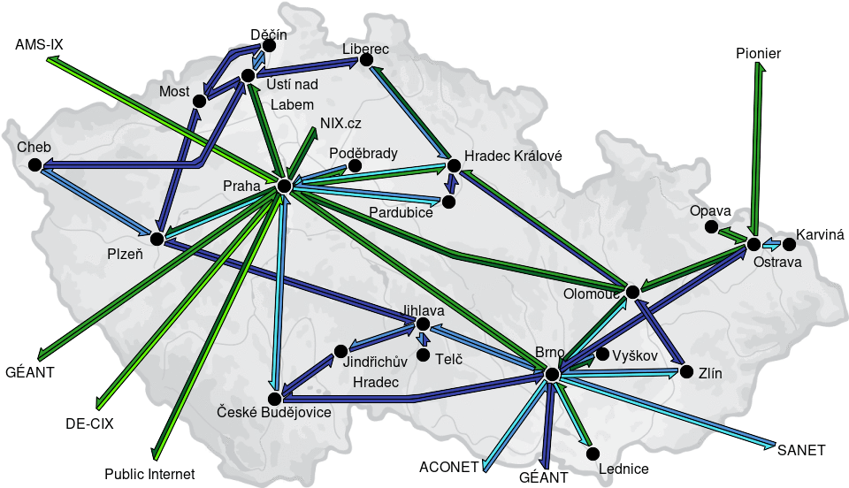 CESNET3 - IP/MPLS backbone utilization, day view - 2026/2/6