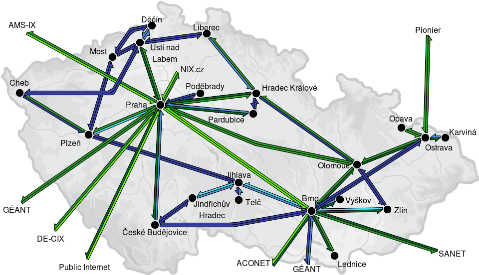 CESNET3 - IP/MPLS backbone utilization, day view - 2026/3/25