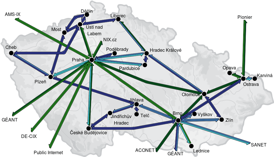 CESNET3 - IP/MPLS backbone utilization, day view - 2026/4/4