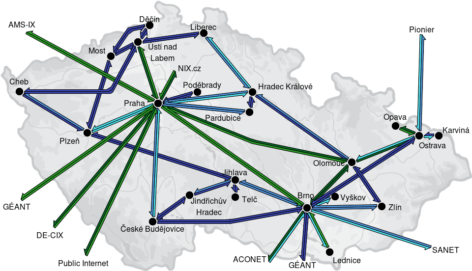 CESNET3 - IP/MPLS backbone utilization, day view - 2026/4/5