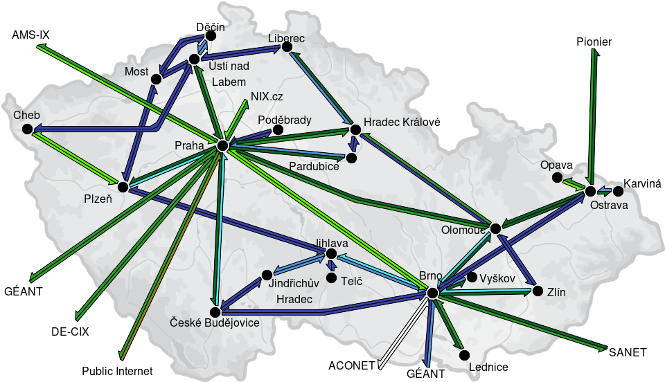 CESNET3 - IP/MPLS backbone utilization, day view - 2026/5/20