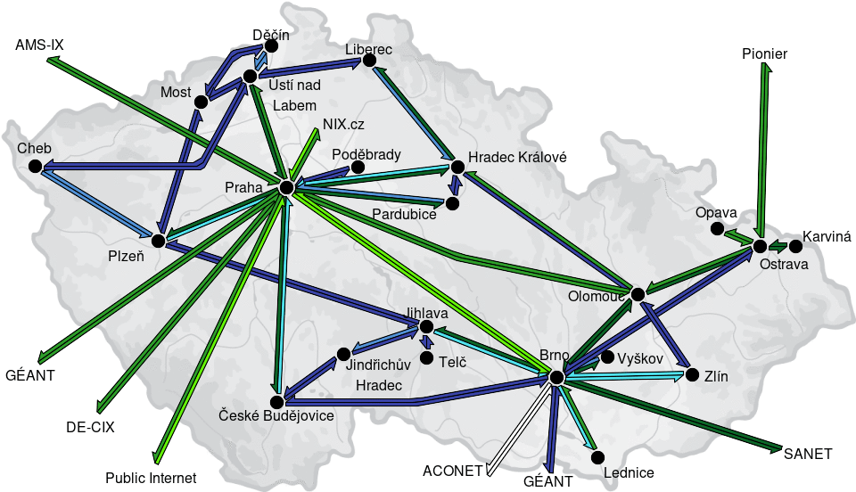 CESNET3 - IP/MPLS backbone utilization, day view - 2026/6/15