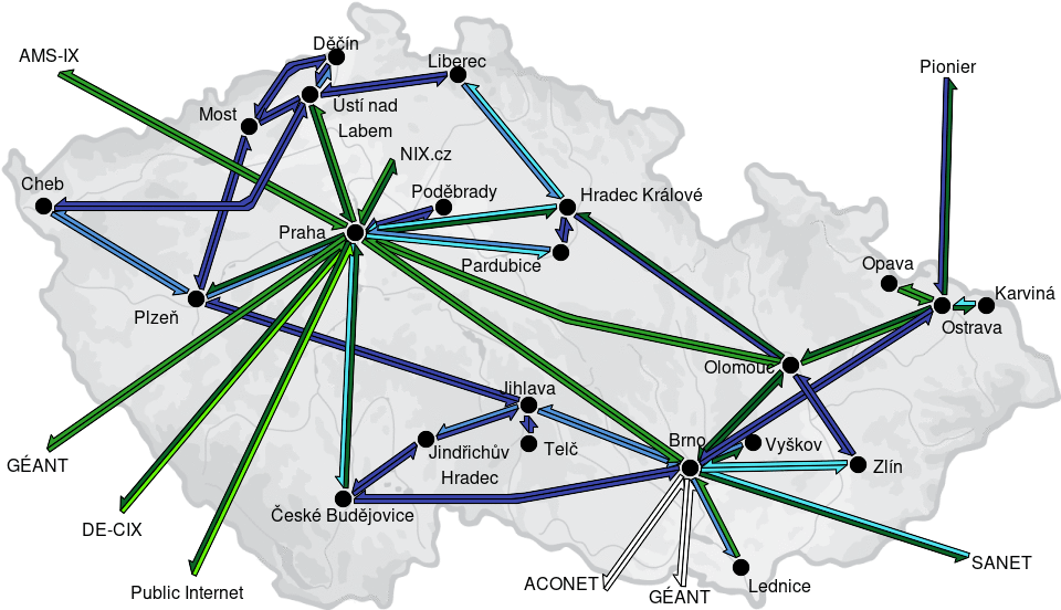 CESNET3 - IP/MPLS backbone utilization, day view - 2026/6/25