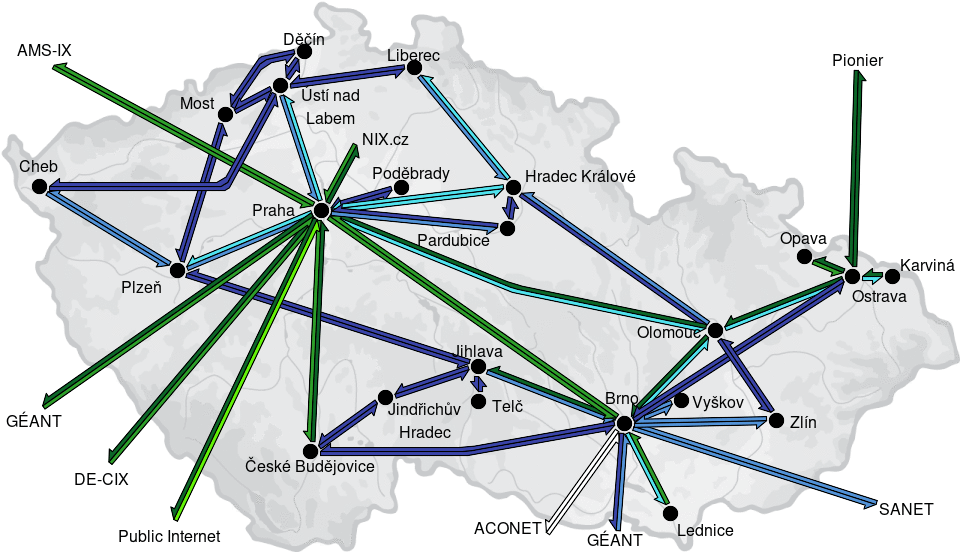 CESNET3 - IP/MPLS backbone utilization, day view - 2026/7/5