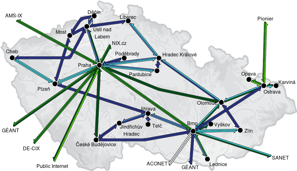 CESNET3 - IP/MPLS backbone utilization, day view - 2026/7/9