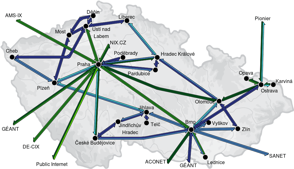 CESNET3 - IP/MPLS backbone utilization, day view - 2026/8/1