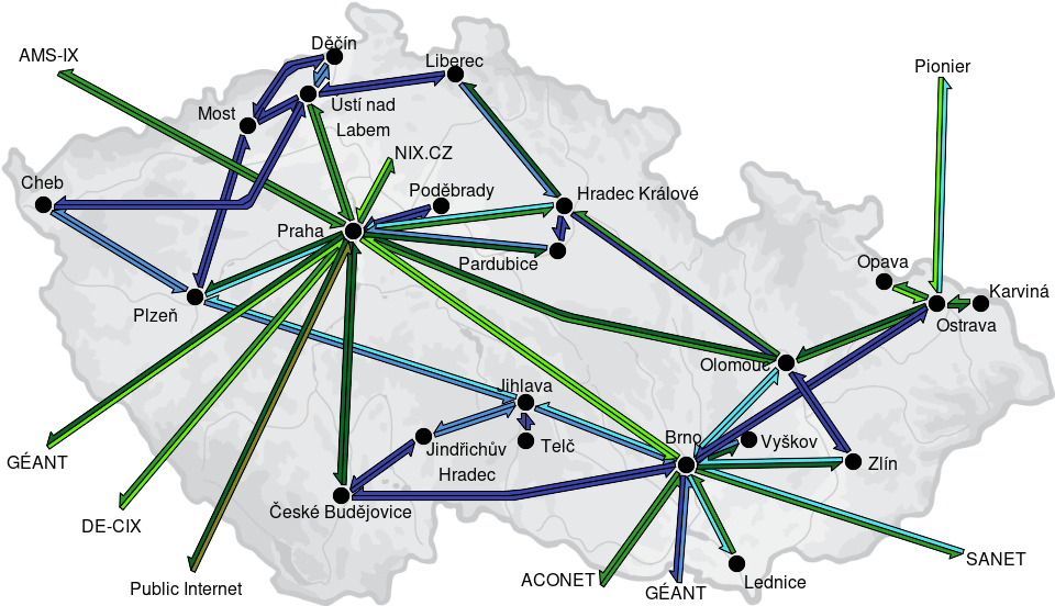 CESNET3 - IP/MPLS backbone utilization, day view - 2026/9/14