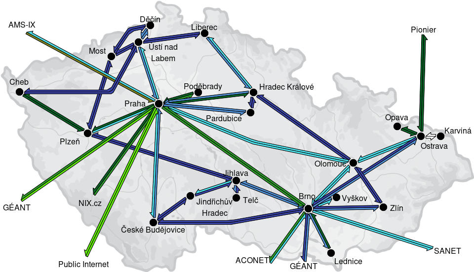 CESNET2 - IP/MPLS backbone utilization, month view - 2024/7