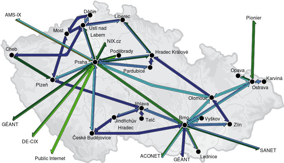CESNET3 - IP/MPLS backbone utilization, month view - 2025/8