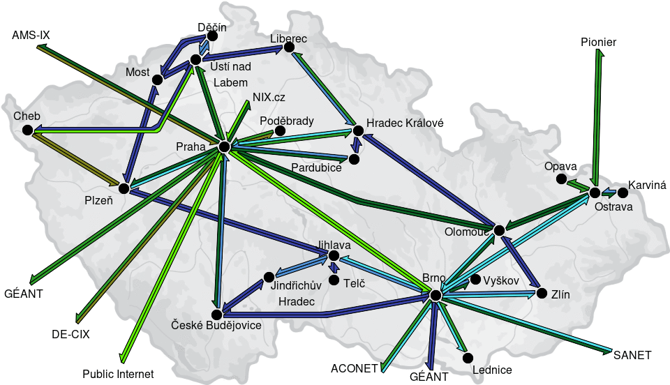 CESNET3 - IP/MPLS backbone utilization, month view - 2025/11
