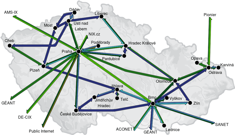 CESNET3 - IP/MPLS backbone utilization, month view - 2026/2