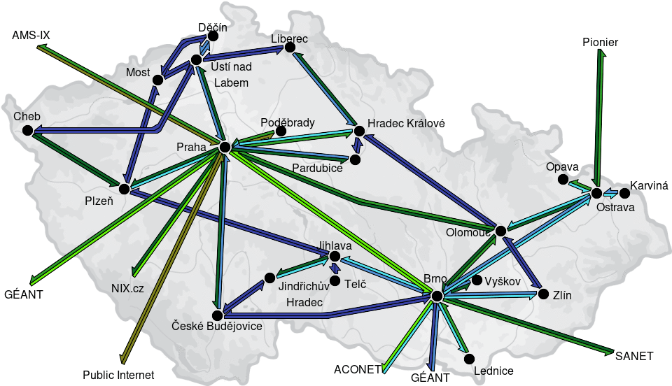 CESNET2 - IP/MPLS backbone utilization, week view - since 2024/11/11