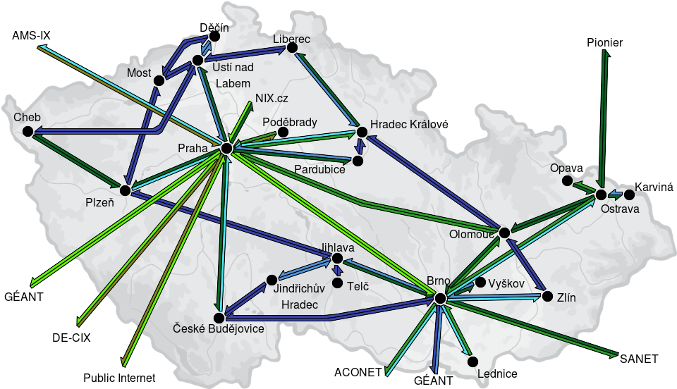CESNET2 - IP/MPLS backbone utilization, week view - since 2025/4/7