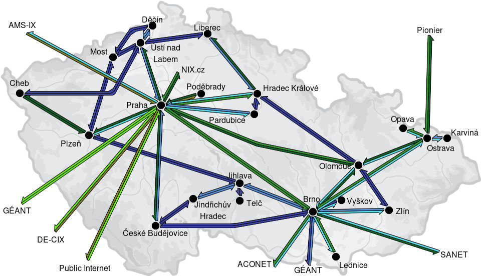 CESNET2 - IP/MPLS backbone utilization, week view - since 2025/4/14