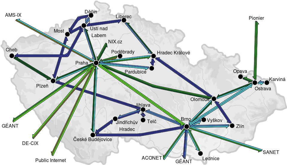 CESNET2 - IP/MPLS backbone utilization, week view - since 2025/4/21