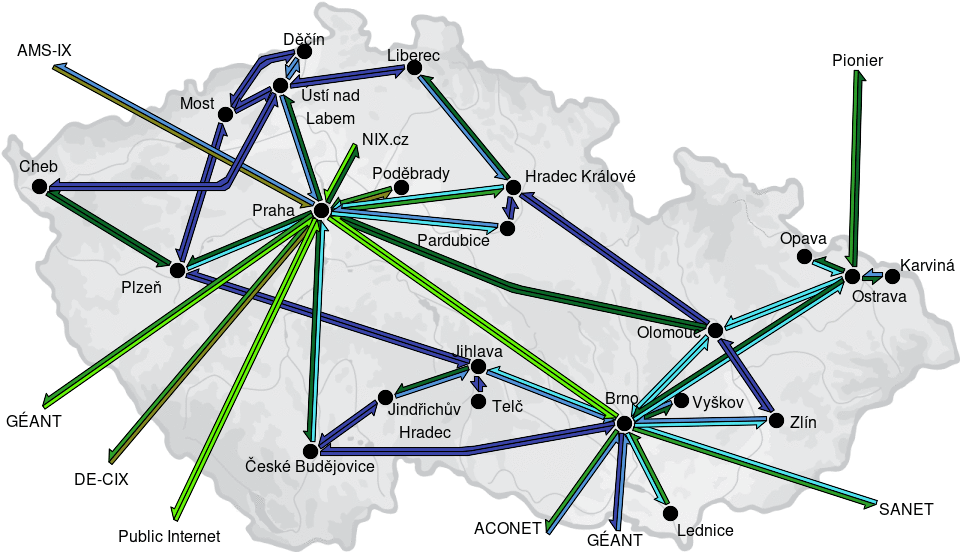 CESNET3 - IP/MPLS backbone utilization, week view - since 2025/5/19