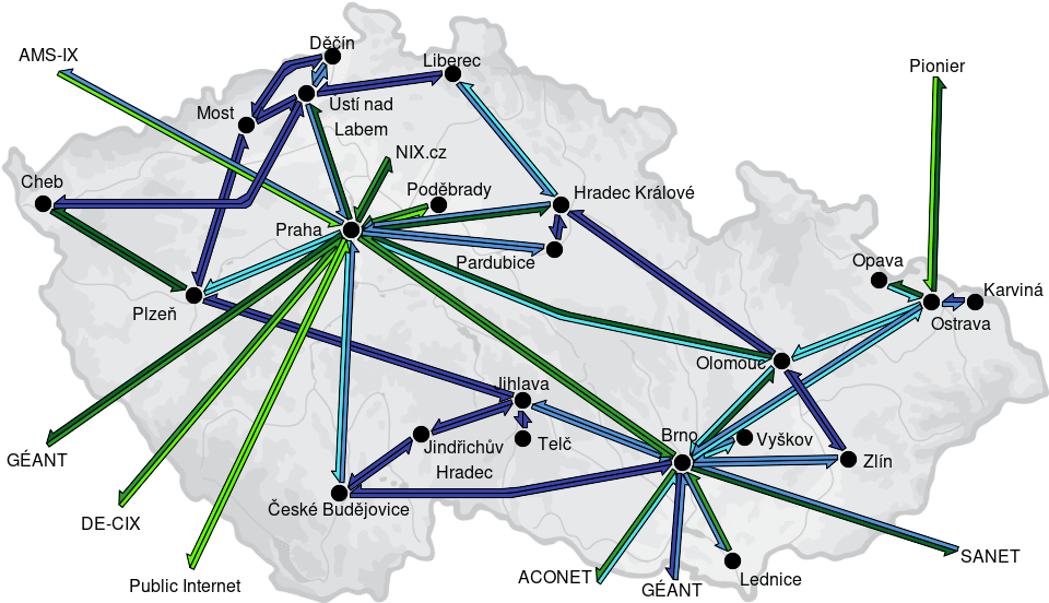 CESNET3 - IP/MPLS backbone utilization, week view - since 2025/7/21