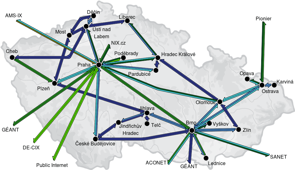 CESNET3 - IP/MPLS backbone utilization, week view - since 2025/8/25