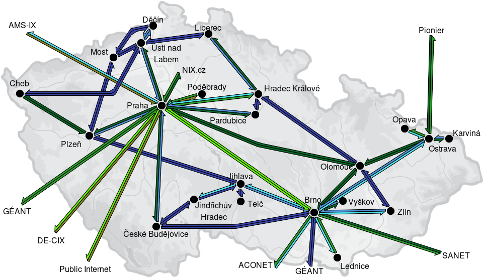 CESNET3 - IP/MPLS backbone utilization, week view - since 2025/9/22