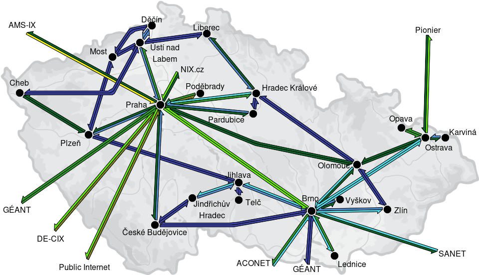 CESNET3 - IP/MPLS backbone utilization, week view - since 2025/10/13