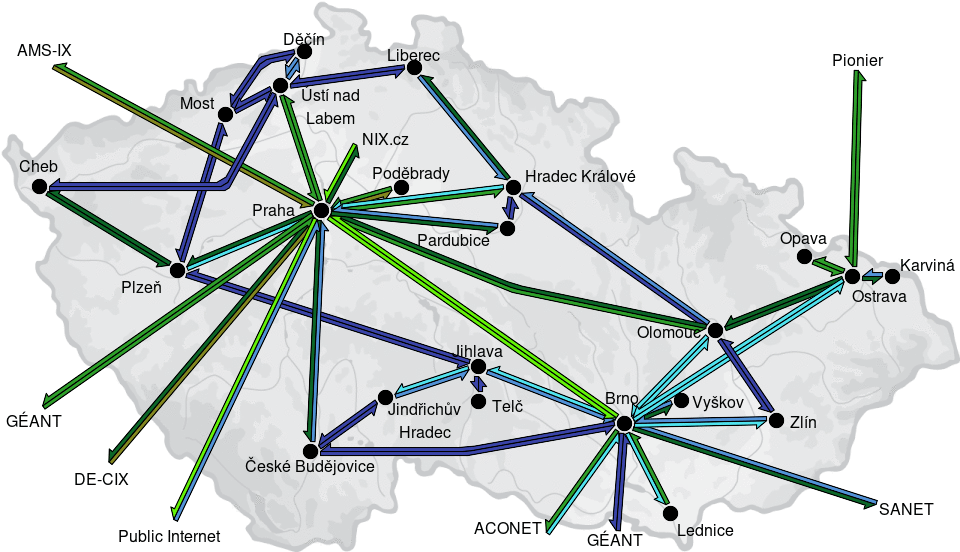 CESNET3 - IP/MPLS backbone utilization, week view - since 2025/11/24