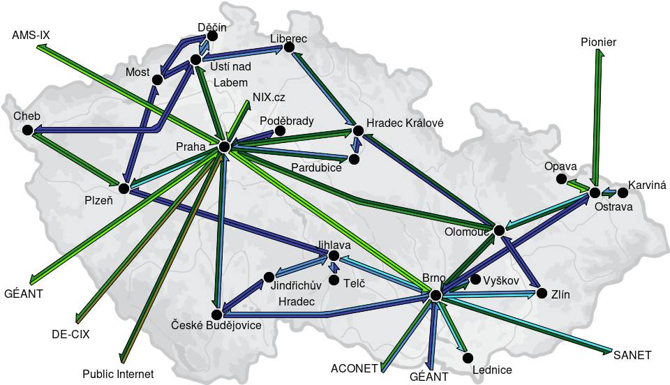 CESNET3 - IP/MPLS backbone utilization, week view - since 2026/3/2