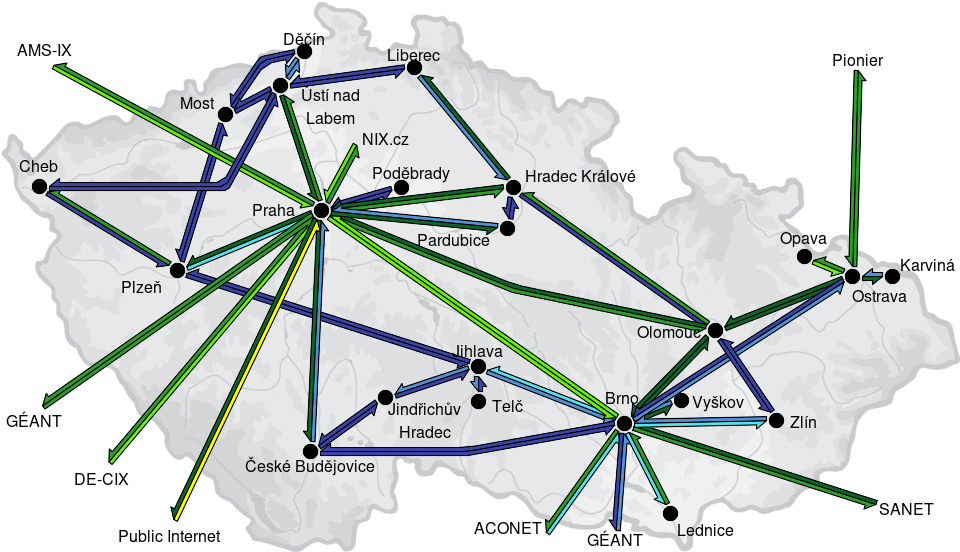 CESNET3 - IP/MPLS backbone utilization, week view - since 2026/3/16