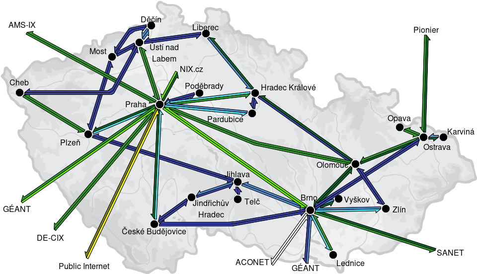 CESNET3 - IP/MPLS backbone utilization, week view - since 2026/4/27