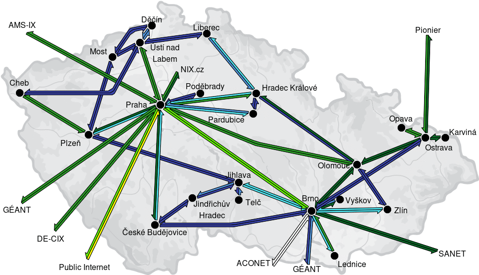 CESNET3 - IP/MPLS backbone utilization, week view - since 2026/6/15
