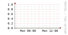 [VStream]: Streaming users
